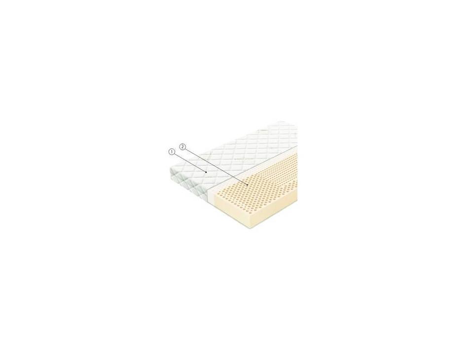 Вегас: Ecolatex: матрас  L1 90х200