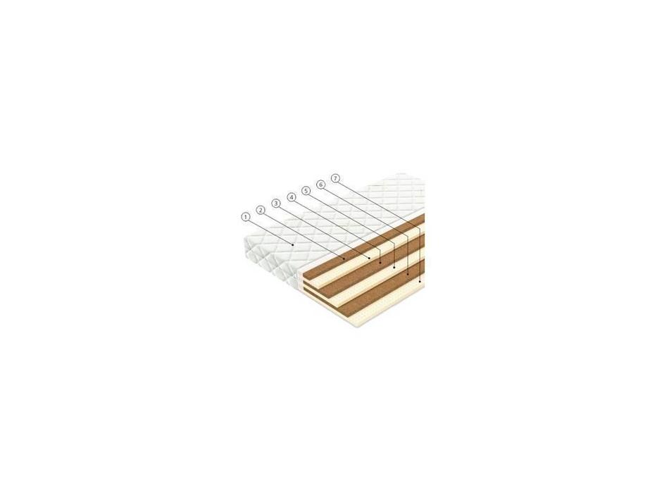 Вегас: Ecolatex: матрас  L2 120х200