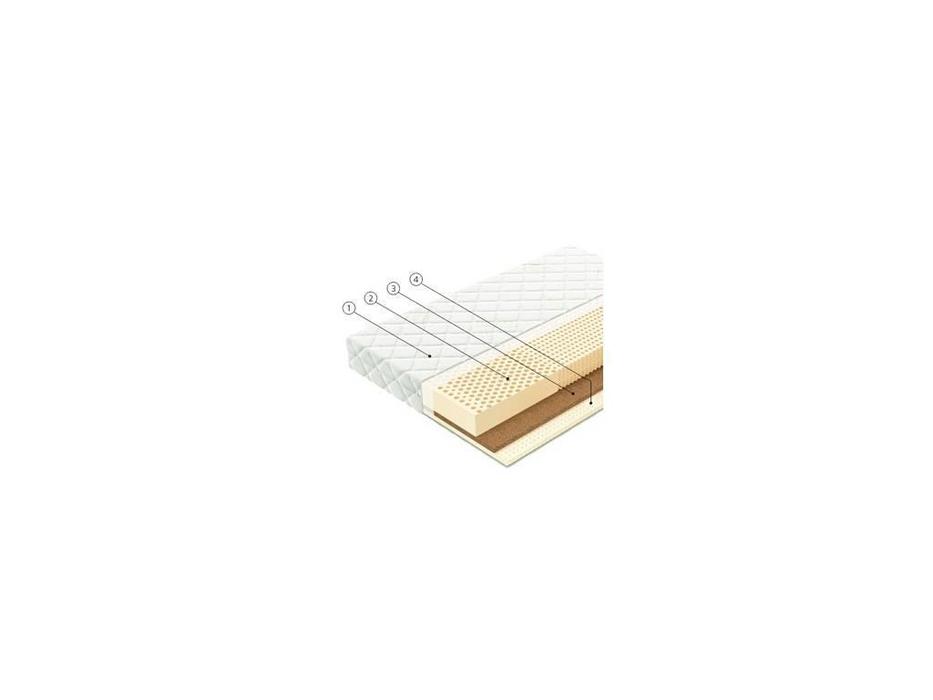 Вегас: Ecolatex: матрас  L3 90х200