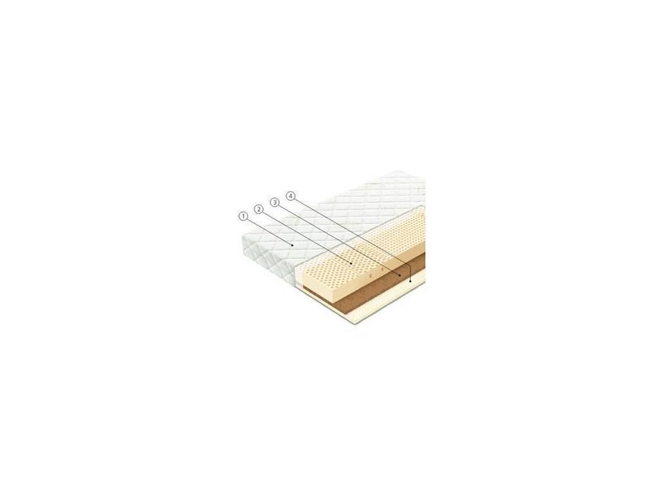Вегас: Ecolatex: матрас  L4 180х200